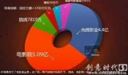 伊人网络在线国产,构建数字生活新范式